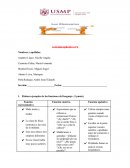 Funciones del lenguaje