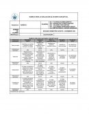 RUBRICA PARA LA EVALUACIÓN DE UN MAPA CONCEPTUAL