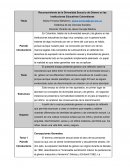 Reconocimiento de la Diversidad Sexual y de Género en las Instituciones Educativas Colombianas