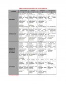 RÚBRICA PARA EVALUAR MODELO DE COSTEO GERENCIAL