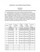 VLSM Práctico Problemas