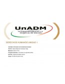 Actividad 2: Evolución de los derechos humanos