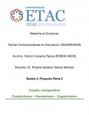 Cuadro comparativo conductismo, humanismo y cognoscitivismo