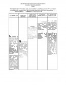 Proyecto de Diagnóstico