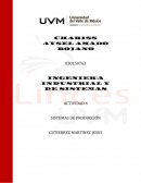 ¿Qué es y en qué consiste el tiempo de preparación de la producción?