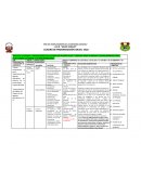 ORGANIZAMOS LOS SECTORES DE NUESTRA AULA Y CARPETAS PARA GUARDAR EL DISTANCIAMIENTO FISICO PRACTICANDO LA HIGIENE Y LA RESPONSABILIDAD