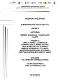 MATRIZ, SECUENCIA Y GRAFICA DE GANTT