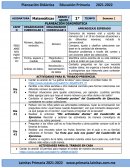 LISTA DE MATERIALES PARA PRIMER GRADO