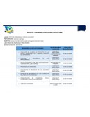 PROYECTO: “UNA PASARELA POR EL MUNDO” 24 DE OCTUBRE