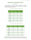 Problemas de hidrometalurgia