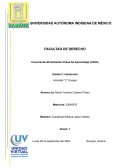 Conociendo Mi Ambiente Virtual De Aprendizaje (CAVA)