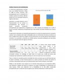 Análisis Financiero de Handelsbanken