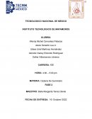 Caracterizacion del producto Handbag’s moda y accesorios