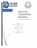 Diagrama de ebullición de un sistema binario