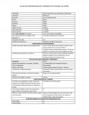 FICHA DE INFORMACIÓN DEL TERRENO CFT ESTATAL DE AYSÉN