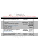 Unidad Curricular: Matemática Básica