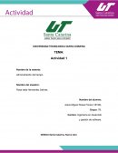 ACT2 Administración del tiempo