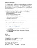 Análisis de Sensibilidad (AS)