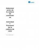 La cadena de valor. Panadería la fortuna