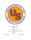 MAPA MENTAL GESTION ABP