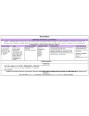 Macrólidos Eritromicina, Azitromicina, Claritromicina