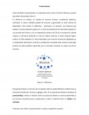 Análisis de la producción ejercicios