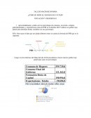 TALLER MACROECONOMIA ¿COMO SE MIDE EL INGRESO DE UN PAÍS?