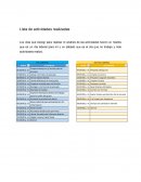 Herramientas para la administración del tiempo