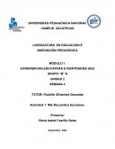 Actividad 1. Mis Recuerdos Escolares