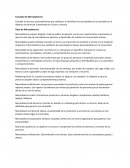 Concepto y tipos de Mercadotecnia