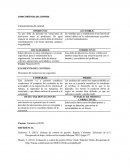 Características y elementos del control