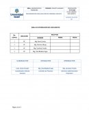 TABLA DE DISTRIBUCIÓN DEL DOCUMENTO