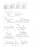 APLICACIÓN DE ALCANOS