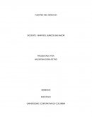 Fuentes formales del derecho