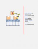 ENSAYO PROCESOS EN LOTES