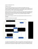 Inteligencia Artificial