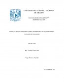 Cuestionario de reforzamiento, derecho fiscal