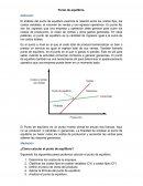 Punto de equilibrio. ¿Cómo calcular el punto de equilibrio?