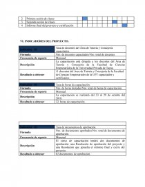 PROYECTO: CREACIÓN DE UN PROGRAMA VOLUNTARIADO DE ASESORAMIENTO Y CONSULTORIA EMPRESARIAL. Página 5
