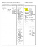 Desarrollo matemática financiera