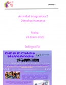 Las consecuencias de violar los Derechos Humanos