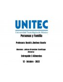 El derecho de alimentos