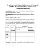 Rasgos físicos y problemas asociados a las actividades económicas en las regiones de Venezuela