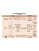 FICHA DE SEGUIMIENTO DE LAS ACTIVIDADES DEL PAT 2022