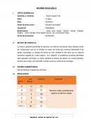 INFORME PSICOLÓGICO . Test de Matrices Progresivas de Raven