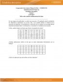 Actividad 1 Taller sobre análisis unidimensional de datos