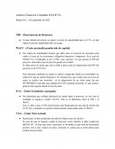 Análisis Financiero Compañía JUGOS YA