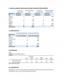 Tabla de frecuencia para la variable “Ocupación” (BASE DE DATOS C)