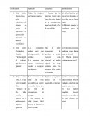 Actividad Estereotipos, roles y relaciones de género en series de televisión