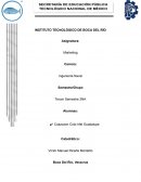 Miopia en la mercadotecnia